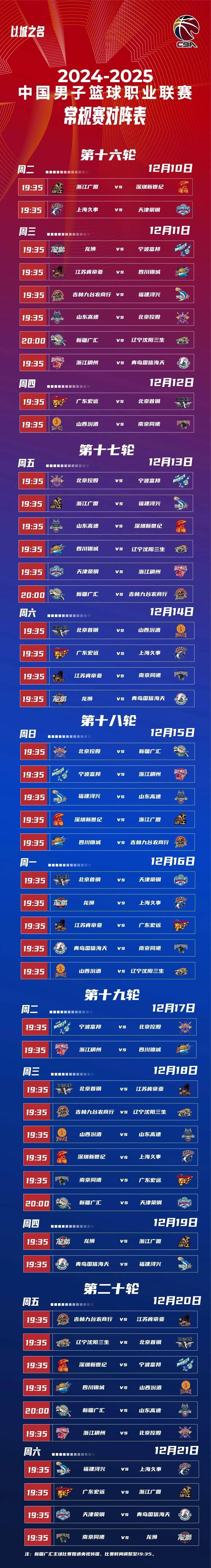 内地篮球赛事近期赛程紧凑，看点多多的简单介绍